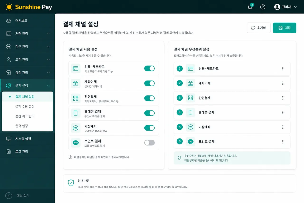 결제 채널 설정 + 노출 순서 관리자 페이지에서 6종 간편결제 ON/OFF + 우선순위 드래그