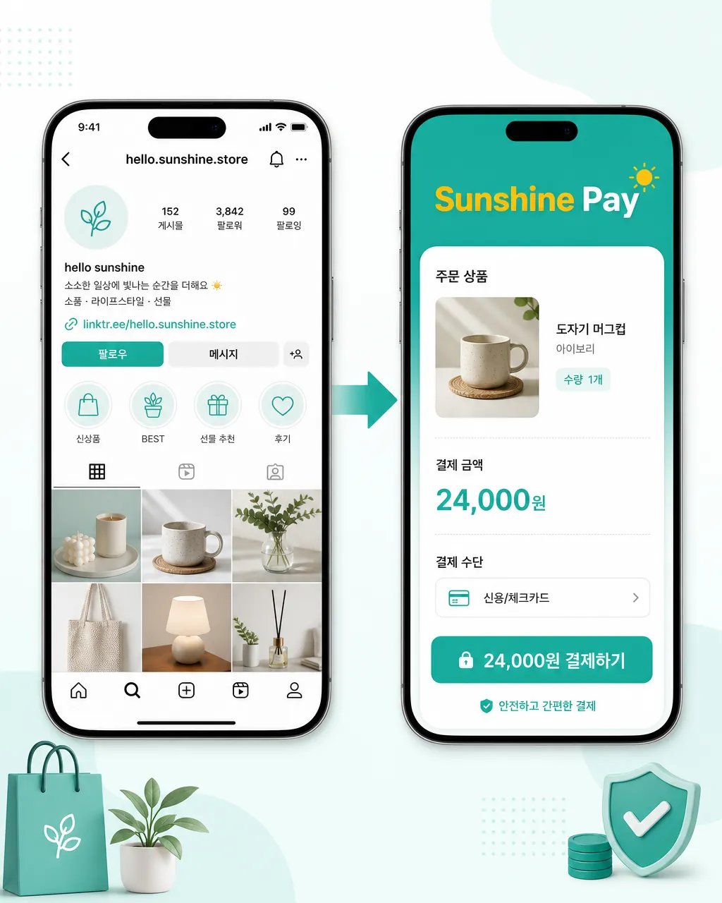 인스타 프로필에 걸린 결제 링크를 클릭하면 상품·금액·결제 버튼이 있는 모바일 결제 페이지로 이동하는 흐름